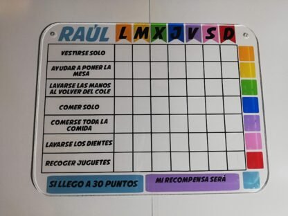 Metacrilato Tareas