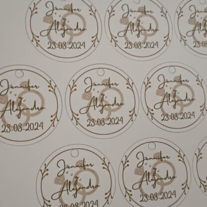 Etiquetas para Detalles